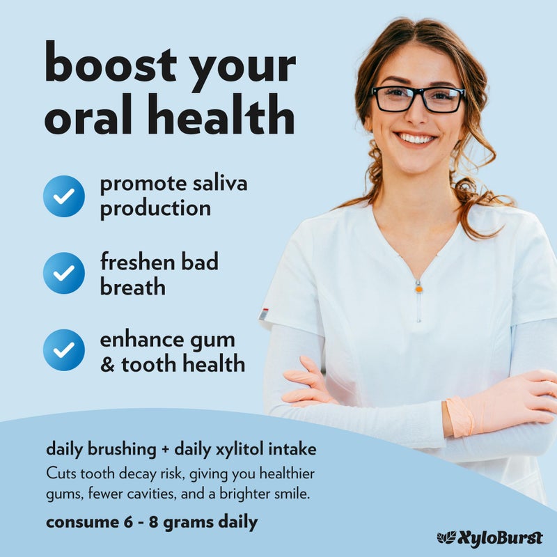 XyloBurst - Xylitol Mints | Sugar Free Breath Mints for Oral Health | Gluten Free, Vegan, Keto Friendly | Aspartame Free Mints | Peppermint | 200 Count Jar - Image 5